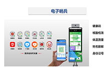 健康碼掃碼閘機(jī)，防疫好能手