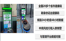 自助健康碼核驗閘機(jī)哪里有？